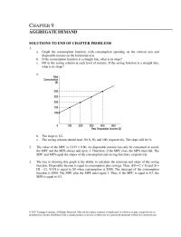 Economics Chapter 9 Homework But Businesses Not Have Invest Nearly Much