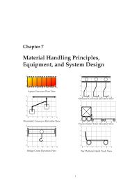 Industrial Engineering Chapter 7 Homework Maintenance Costs Belt Conveyor Vs Wheel