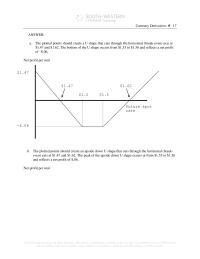 International Business Chapter 5 Describe The Tradeoff Answer Blades Could Also