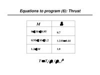 Industrial Engineering Supplement to Class 14B&nbsp;Run Time Interval 600 Sec Homework Assignment