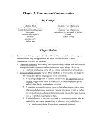 Communications Chapter 7 Homework Tell Them Tune Into Their Self talk And