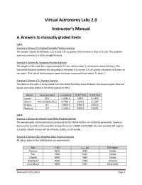 Answers to manually graded items The wavelengths and temperatures produced by the Planck