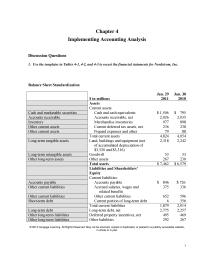 Accounting Chapter 4&nbsp;expense&nbsp;Tax benefit from stock-based&nbsp;compensation