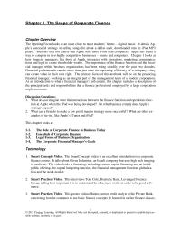 Finance Chapter 1 Johns Corporation Issues 100 Shares 20 Share