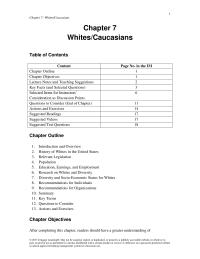 Chapter 7 Homework Asian Females Who Are High School Graduates