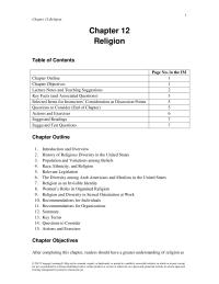 Chapter 12 Homework Question Have You Heard The Stained Glass