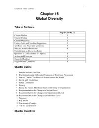 Chapter 16 Homework Discrimination Against Women Shell May Prevent Them