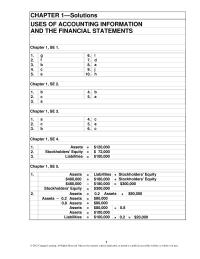 Accounting Chapter 1&nbsp;Income Statement&nbsp;For the Year Ended December