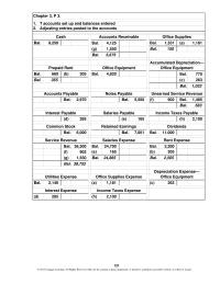 Accounting Chapter 3&nbsp;Depreciation Expense Office Equipment&nbsp;Interest Expense