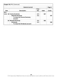 Accounting Chapter 3 Homework Accumulated Depreciation—Repair Equipment