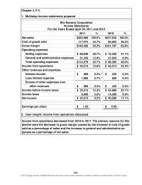 Accounting Chapter 4 Net Income Net Sales C Cash Flow