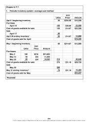 Accounting Chapter 6 This Possible Because The Amount The Overstatement