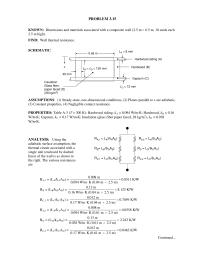 Chapter 3 Thicknesses of three materials which form a composite