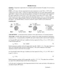 Chapter 5 The IHT model represents the series solution