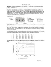 Chapter 5 Hot dog with prescribed thermophysical properties