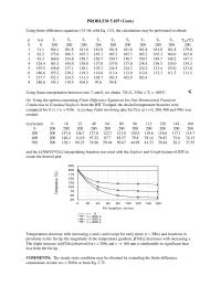 Chapter 5 Initially All Nodes Are 25c When Suddenly