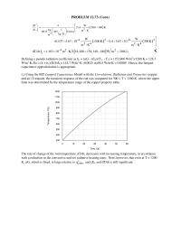 Chapter 12 Solar irradiation and associated blackbody temperature.
