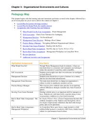 Management Chapter 3 Managers Use Three step Process Make Sense External
