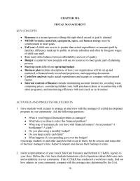 Management Chapter 6 Homework What Happens Your Spending Goes Over The