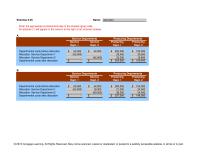 Management Chapter 3 Service Departments Service Dept Departmental