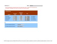 Management Chapter 04&nbsp;The most expensive activity is separation