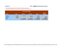 Management Chapter 09&nbsp;Cash Receipts Budget&nbsp;Month&nbsp;January&nbsp;February