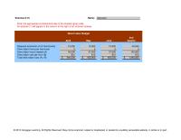 Management Chapter 09&nbsp;Direct labor cost per hour Total direct labor cost