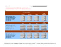 Management Chapter 09&nbsp;July&nbsp;Budget labor hours&nbsp;Overhead rate
