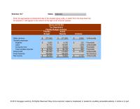 Management Chapter 10&nbsp;Computer time&nbsp;Total variable expense&nbsp;Gross profit