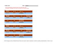 Management Chapter 10&nbsp;DM Price&nbsp;Variance&nbsp;Total Standard&nbsp;Material Cost