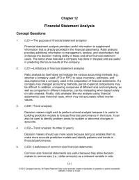 Management Chapter 12 However Although Its Margin Was Higher Company
