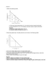 Economics Chapter 7 What Area Represents Producer Surplus Say That