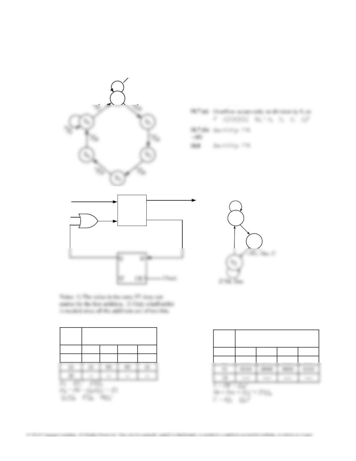 page-pf1