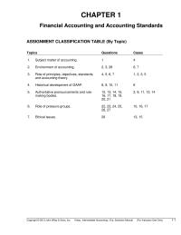 Chapter 1 Authoritative pronouncements and rulemaking bodies