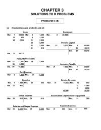 Chapter 3&nbsp;Operating expenses&nbsp;Selling expenses&nbsp;Salaries and wages expense
