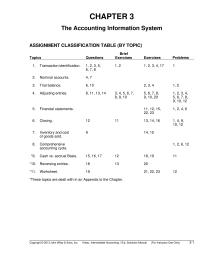 Chapter 3&nbsp;Explain the reasons for preparing&nbsp;adjusting entries and identify