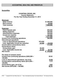 Chapter 4 A Loss Discontinued Operations Reported Net