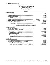 Chapter 5 Which would be disclosed in&nbsp;notes accompanying
