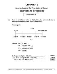 Chapter 6 Given no established value for the building