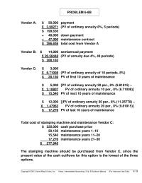 Chapter 6 The stamping machine should be purchased from Vendor