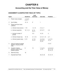 Chapter 6 These Concepts Are Applied The Following Areas