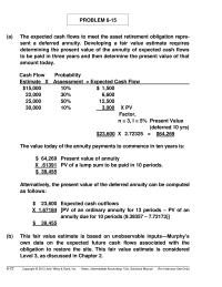 Chapter 6 This fair value estimate is based on unobservable&nbsp;