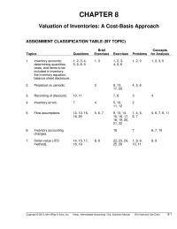 Chapter 8 The Basic Assumption That Costs Should Charged