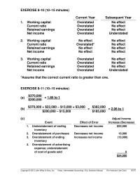 Chapter 8&nbsp;this results in a higher amount for&nbsp;cost of goods