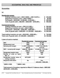 Chapter 9 Total amount of inventory reported on March 31&nbsp;