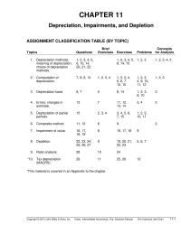 Chapter 11 The Principal Disadvantage That After Period Time
