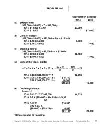 Chapter 11 Homework Sons Inc 150 115 10 Cost Rate