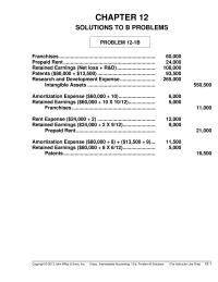 Chapter 12 Research and development expense in the income statement