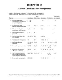 Chapter 13 Financial statement impact of liability transactions
