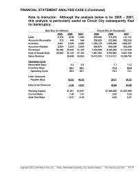 Chapter 13 The warranty payable and the interest payable